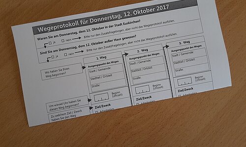 Wegeprotokoll zur Mobilitätsbefragung