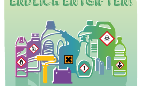 Plakat Vermeidung von gefährlichen Abfällen